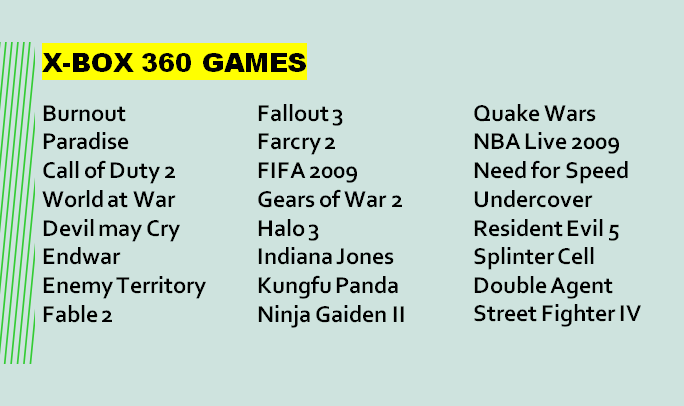 list of 2009 video games